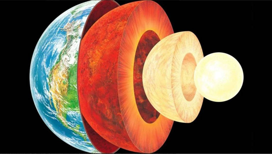 Dünya'nın içindeki gezegen keşfedildi. Bilim insanları açıkladı - Resim: 2